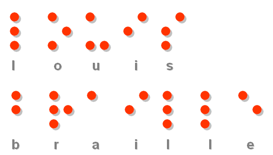 расмларда матн мавжуд. Looii Braille